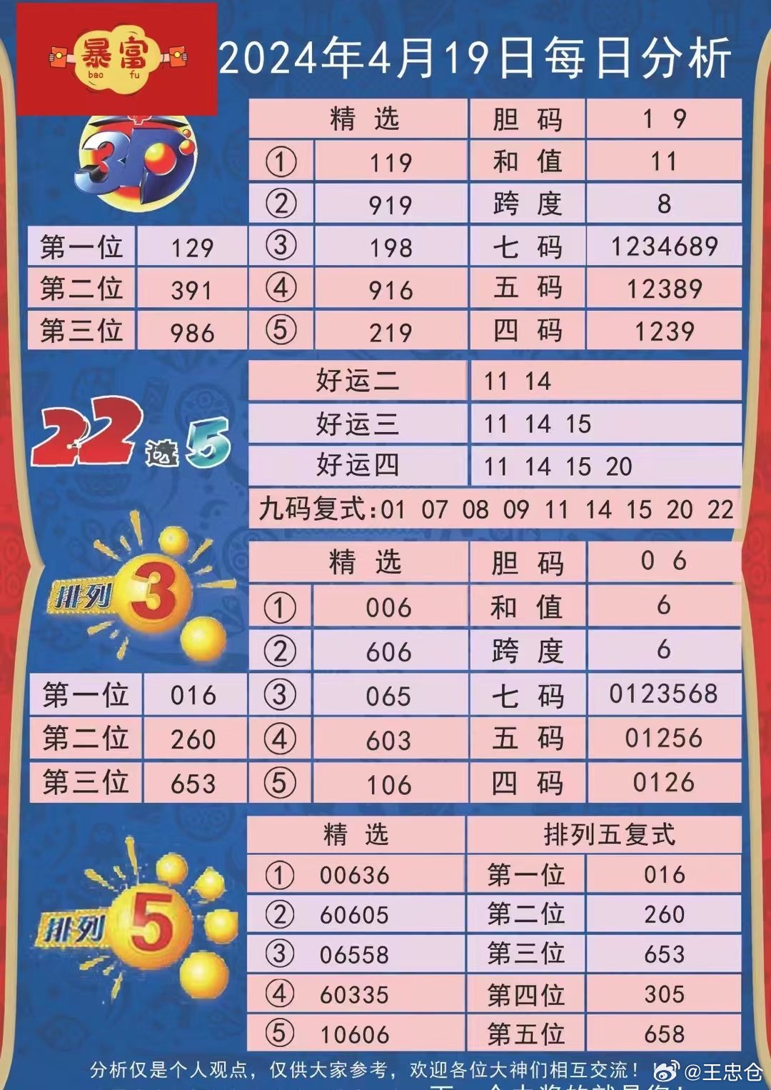 新澳精准资料免费提供网站,统计材料解释设想_传承版36.155