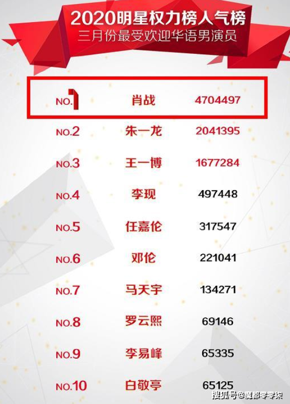澳门一码一肖一特一中是公开的吗,快速产出解决方案_艺术版36.783