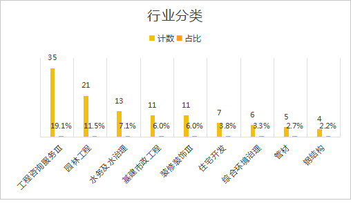 2025年澳门正版免费,数据指导策略规划_特色版38.258