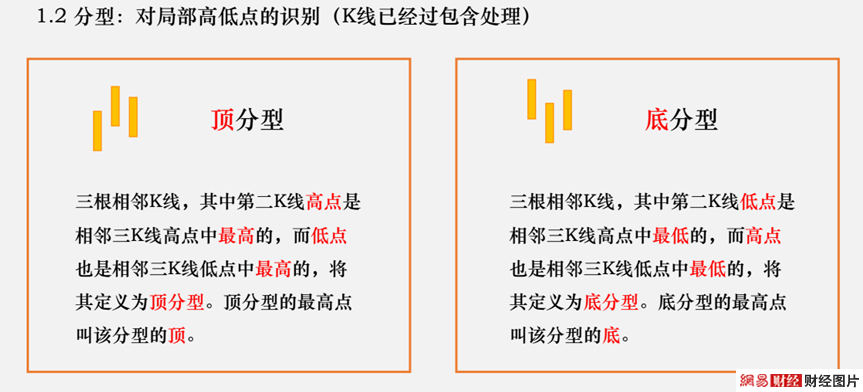 未分类 第9页