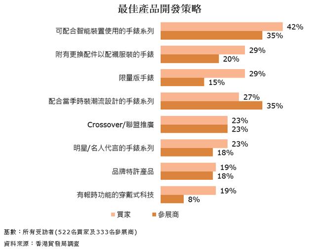 494949最快开奖结果+香港,专业调查具体解析_妹妹版38.550