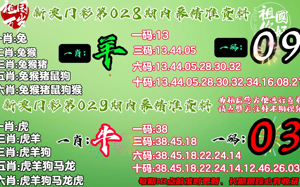 正版四不像资料生肖图,揭秘APEC_启动版38.252