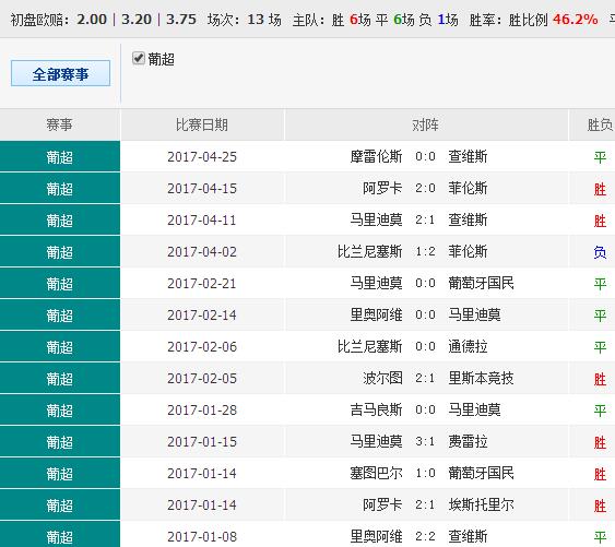 澳彩98528cm查询,连贯性方法执行评估_变革版38.621