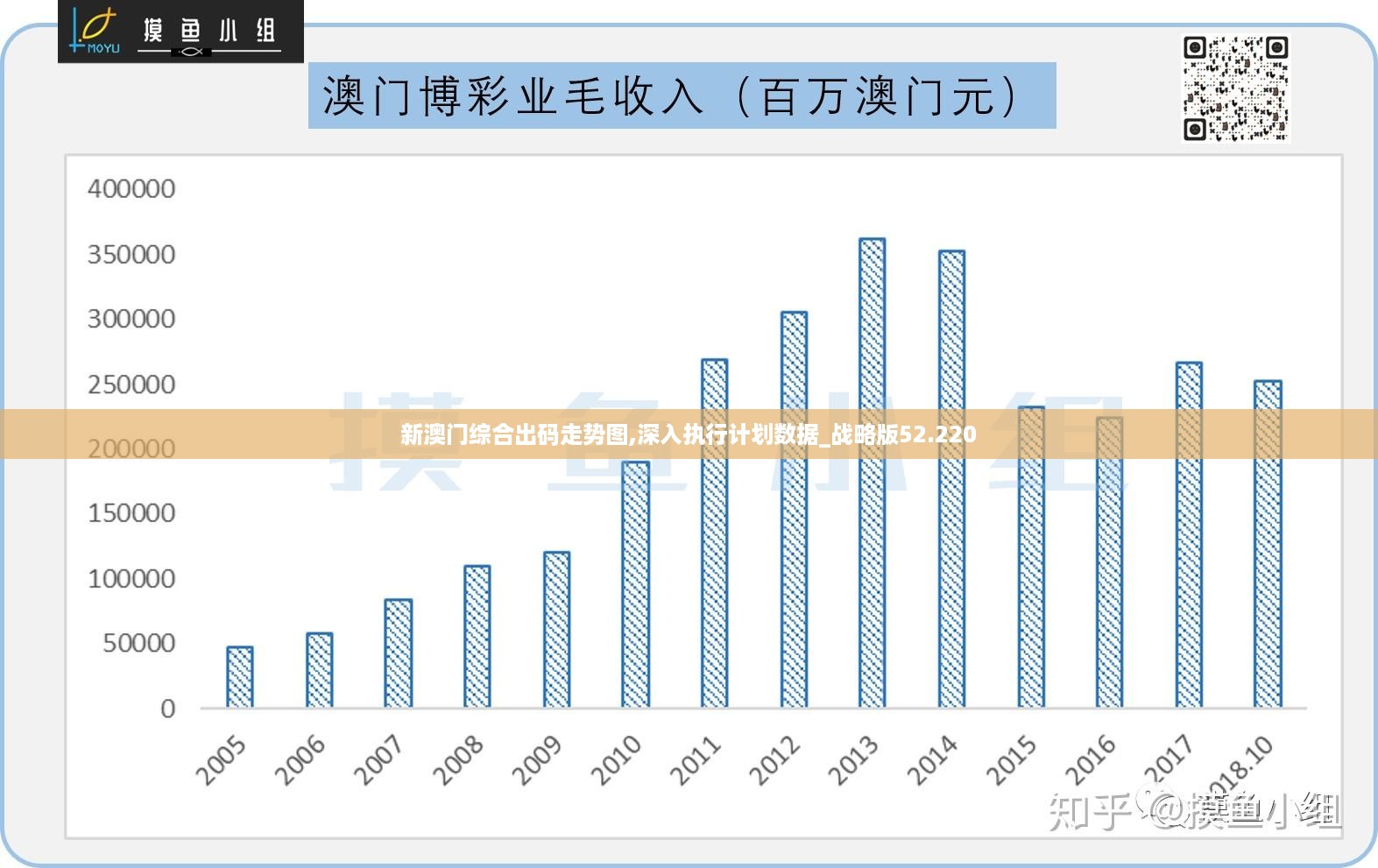 澳门最精准正最精准龙门免费,统计信息解析说明_任务版38.726