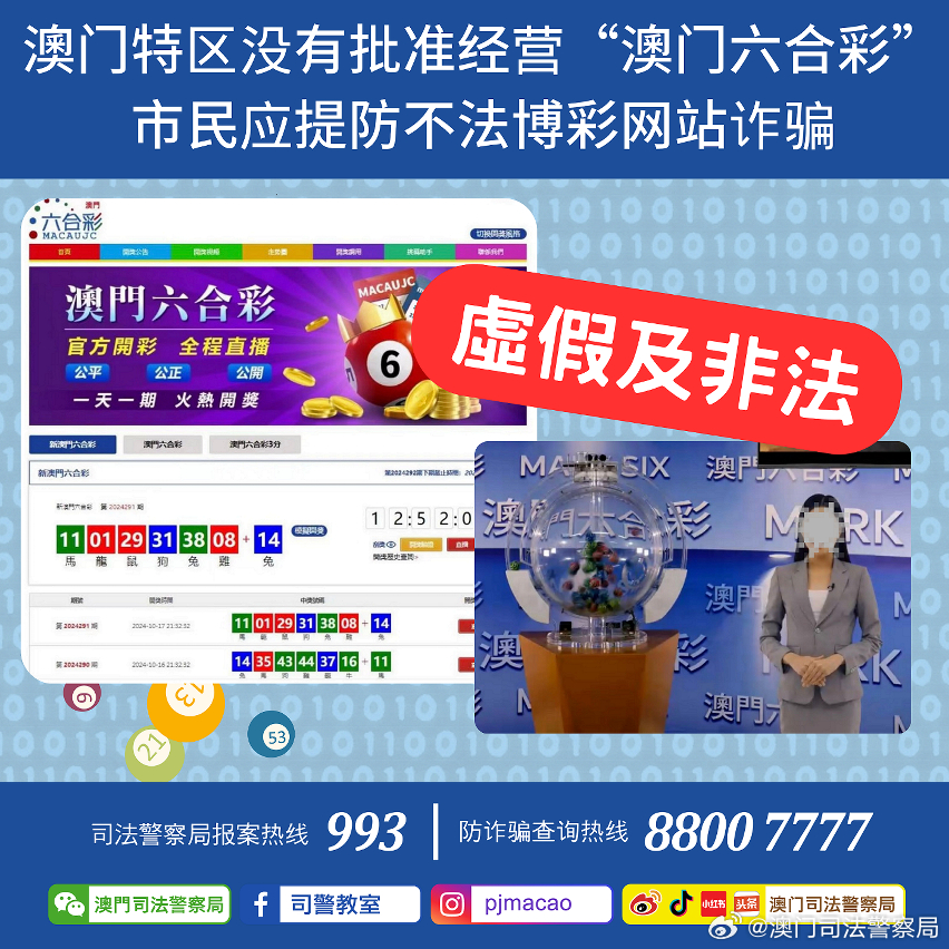 澳门管家婆100中,精准数据评估_获取版38.583