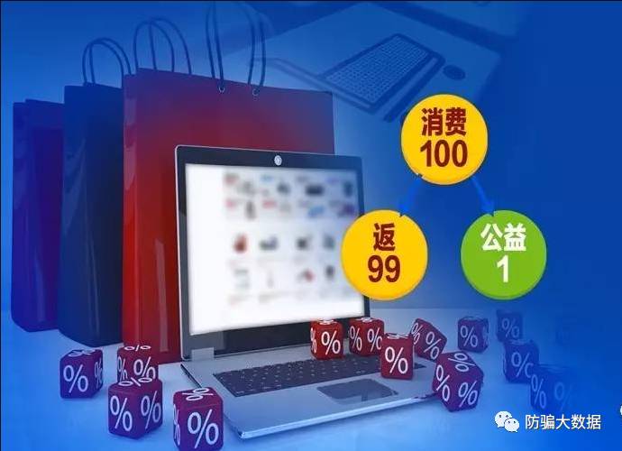最新消费全返平台，购物与友情的完美融合