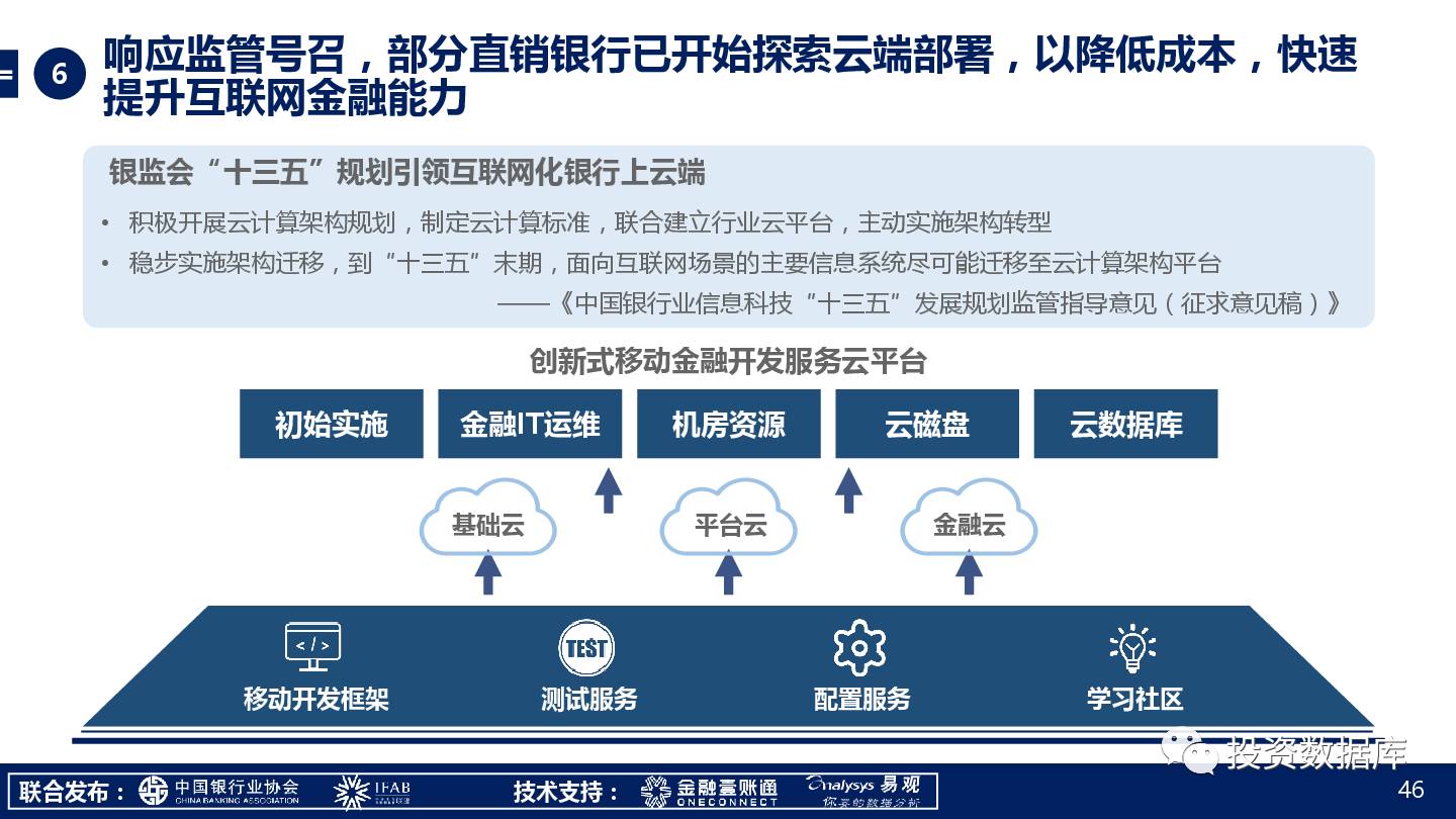 金融最新口子交流群观点分享与探讨