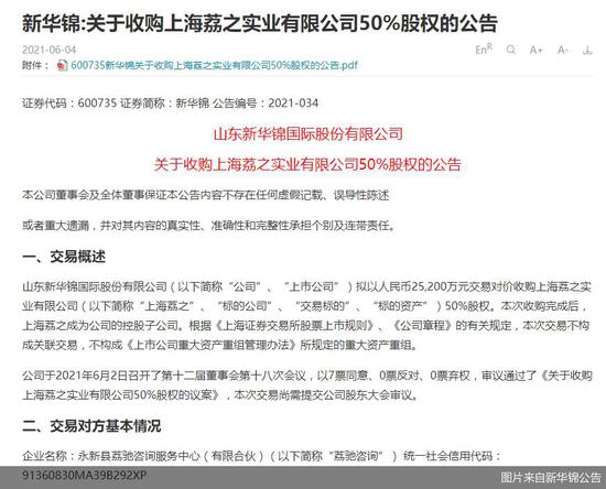 新华锦股票最新公告详解，步骤指南与动态更新