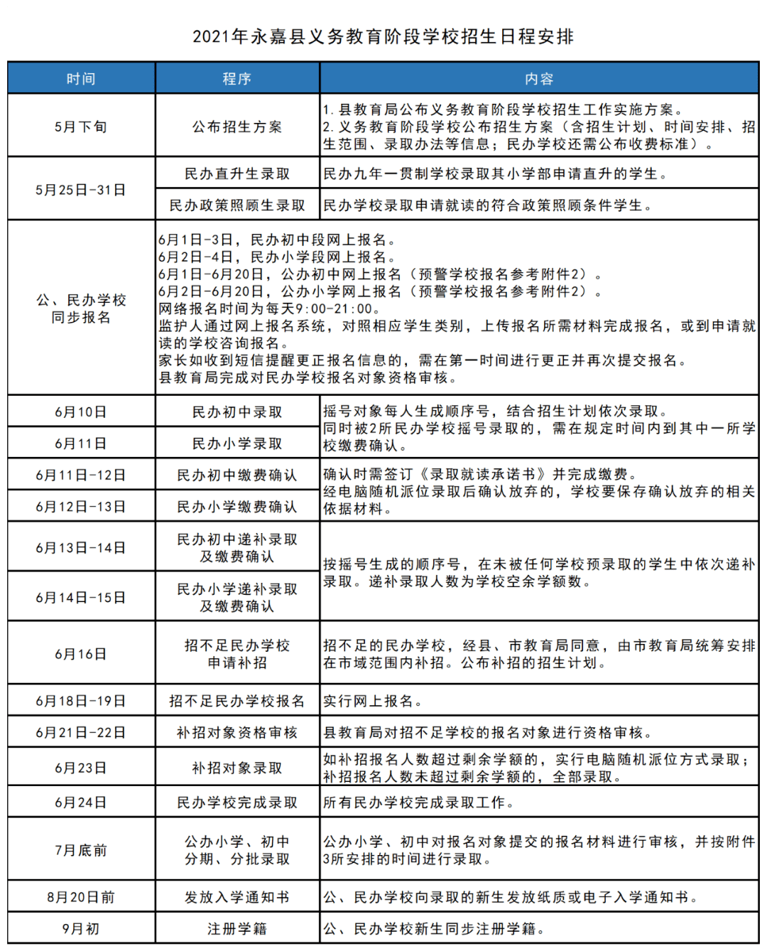 pe最新版本,PE最新版本使用指南，一步步教你完成任务