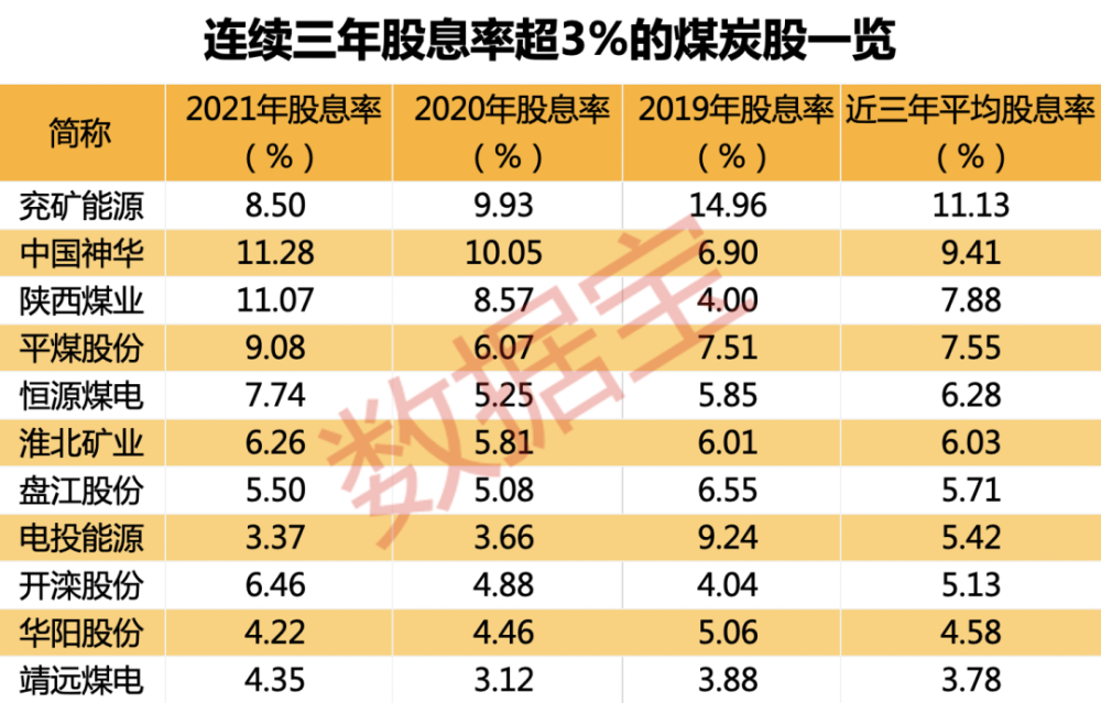 陕西煤业股票最新动态与指南