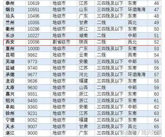 吉安敦厚最新房价揭秘，自然之旅背后的居住价值