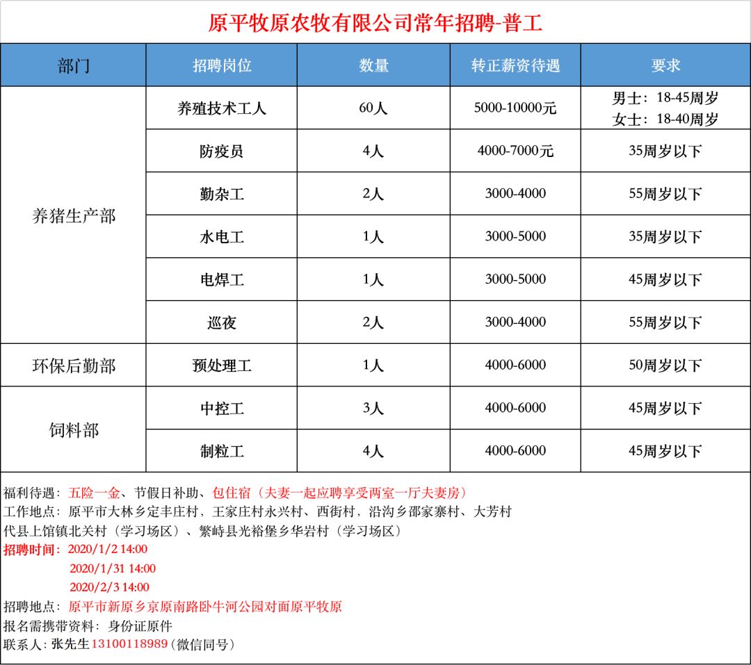原平铝厂最新招工信息概览