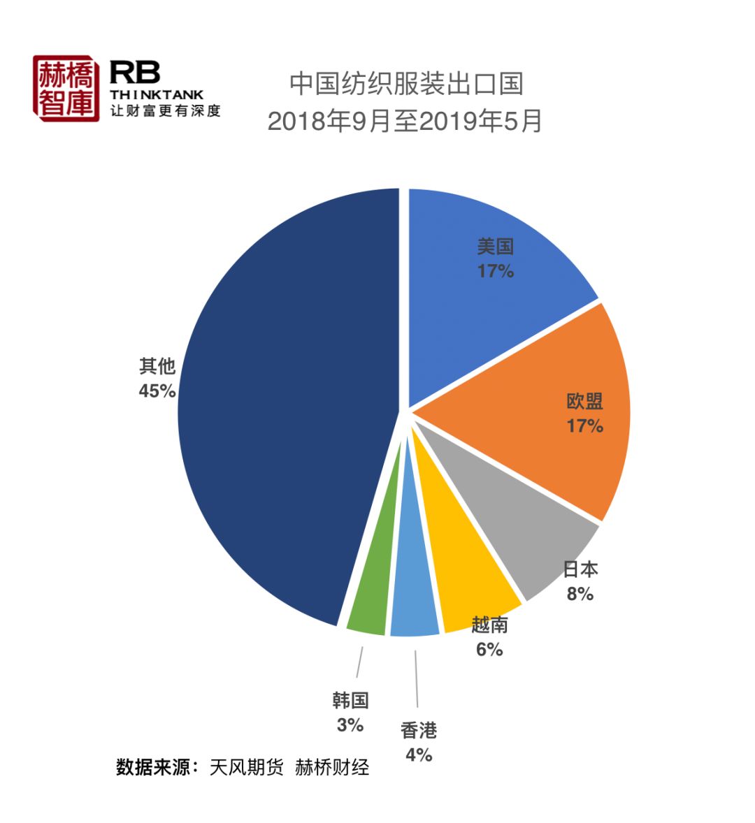 山东棉花最新价格动态解析，洞悉市场动态与价格走势深度报告
