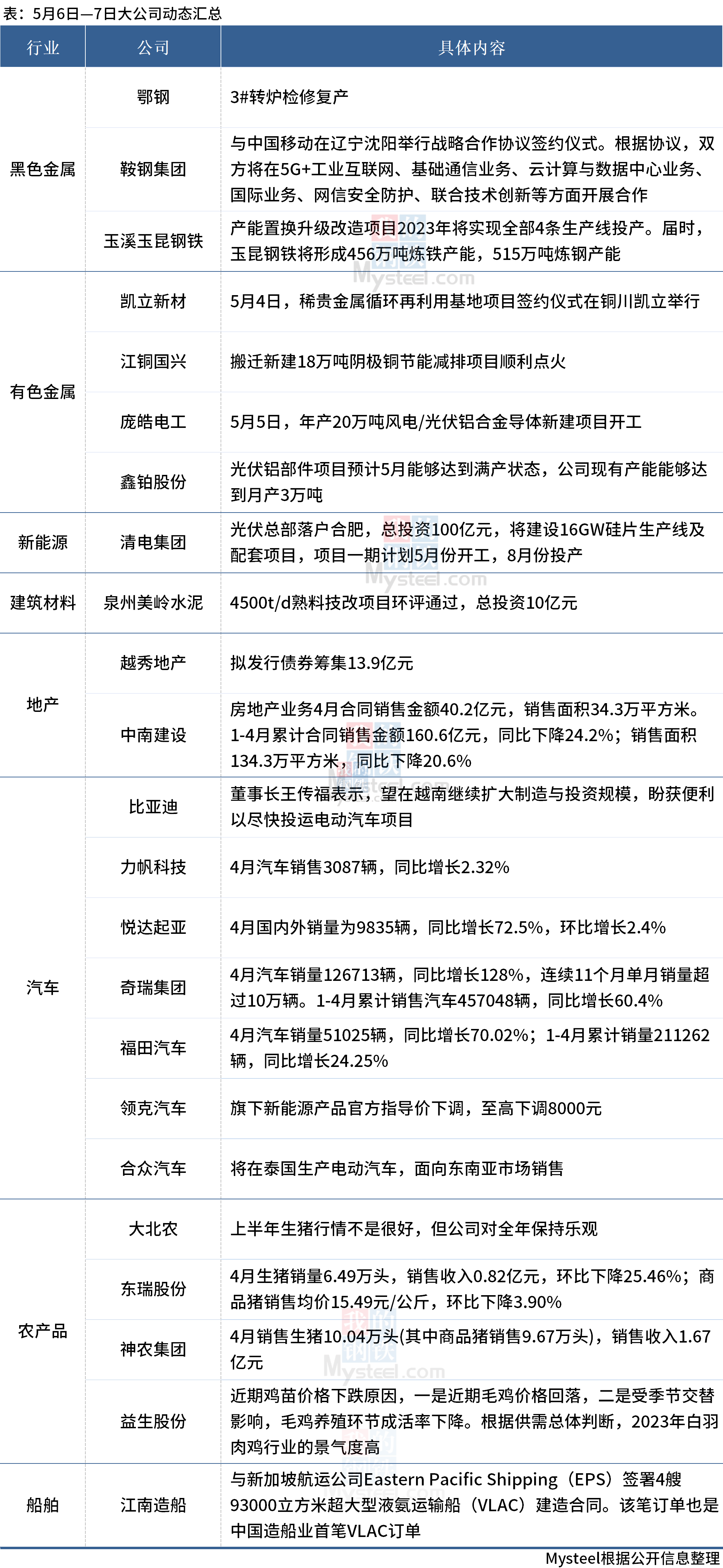 鄂钢最新减员消息公布，员工调整与未来发展关注焦点