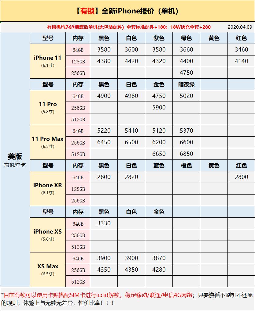 香港iPad最新报价今日更新✨